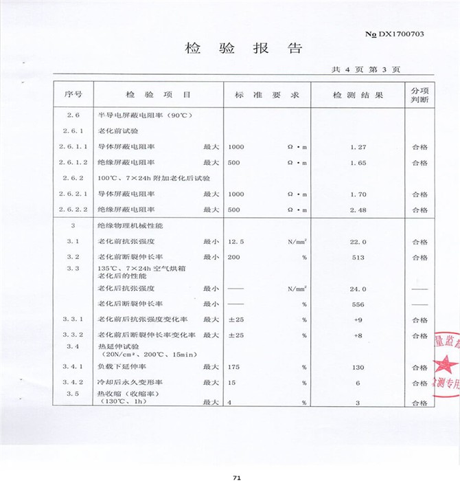 检验报告