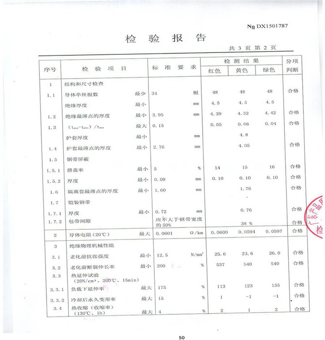 检验报告